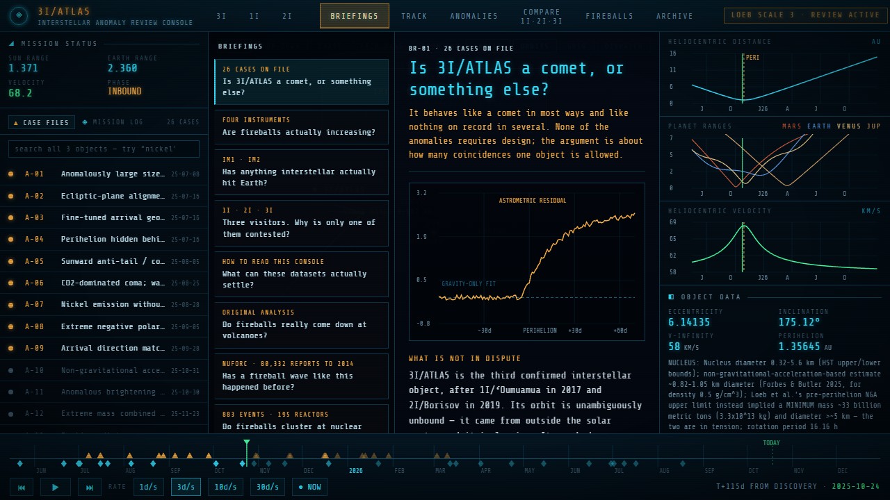 The briefings page with eight question cards on the left and the comet question open with its chart.